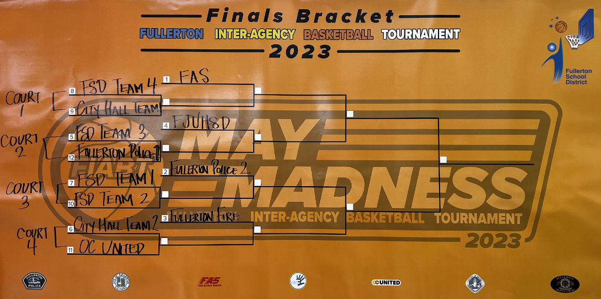  Basketball tournament bracket